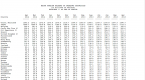 dollar-cost-averaging-with-silver-saver_1