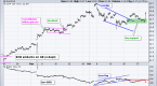 dollar-s-plunge-fires-up-dollar-etf-option-trades_1