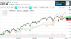 don-t-gorge-on-lowvolatility-etfs-wealth-manager_1