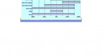 dsstar-data-mining-and-return-on-investment-part_2