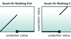 dynamic-hedging-risk-encyclopedia_2