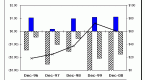 earnings-manipulation-detecting-value-traps_1