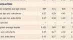 earnings-per-share-eps_1