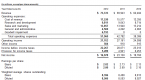 earnings-per-share-how-to-calculate-eps_1