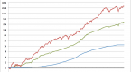 earnings-yield-as-a-value-investing-strategy_2