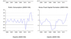 economics-malaysia-mythbusting-government-debt_2