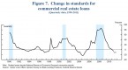 economists-expect-continued-improvement-in_1