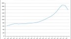 effects-of-interest-rates-on-property-values-real_2