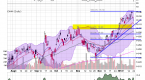 elite-forex-blog-market-research-analysis-fed-much_2