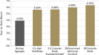 emerging-market-bonds-1_2