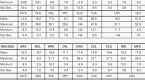 emerging-market-bonds-an-analysis-of-the-debt-of_2