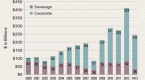 emerging-market-debt-default-judgement_1