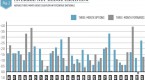 emerging-market-debt-soars-on-growth-forecasts_2