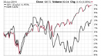 emerging-market-etfs-showing-excellent-strength_2