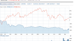 emerging-market-sector-etfs-hit-the-tape_1