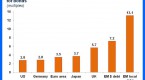 emerging-markets-bond-volatility-an-opportunity_5