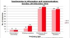 enhancing-your-success-the-perils-of-overtrading_1
