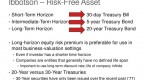 equity-risk-premium-what-is-it-how-to-use-it_1