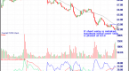 esignal-learning-an-adx-volume-breakout-basic_1