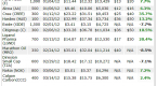 etf-alternatives-to-money-market-funds_1