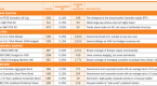etf-expert-do-we-really-need-more-treasury-bond_3
