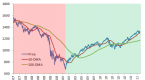 etf-investors-beware-the-coming-etn-backlash-etf_1