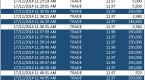 etf-liquidity-tips-and-trading-best-practices_1