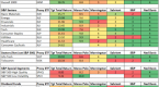 etf-research-ratings-and-analysis_2
