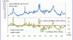 etf-s-versus-futures-points-and-figures_1