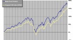 etfs-better-than-mutual-funds-for-longterm_1