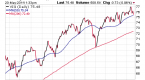 etfs-for-dividend-growth-investors_1