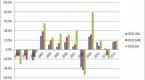 etfs-for-falling-emerging-markets-emerging-markets_1