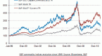 etfs-provide-easy-access-to-energy-commodities_2