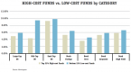 etfs-vs-mutual-funds-which-is-better_1