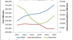 euronav-new-kid-in-town-becoming-analysts-best_1