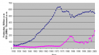 exchange-rate-impacts-on-european-power-and-gas_1