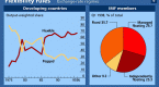 exchange-rate-regimes-fixed-and-floating-currency_2