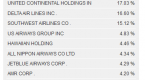 exchange-traded-fund-list-etf-list_1