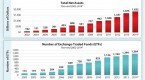 exchange-traded-funds-etf-net-asset-value-share_1