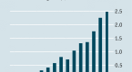 exchange-traded-funds-etf-net-asset-value-share_1