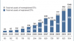 exchange-traded-funds-etfs-for-beginners_3