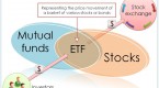 exchange-traded-funds-etfs_3