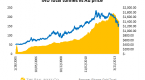 exchangetraded-funds-2012-etf-trend-trading-real_2