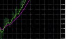 exotic-pairs-forex-early-warning_1