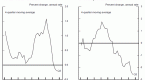 explanation-of-current-federal-reserve-policy_1