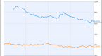 eye-risks-on-highyield-bond-funds_1