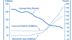 fdic-insurance-coverage-how-much-is-it-who-is_1