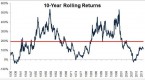 february-23-2015-why-is-global-tactical-asset_1