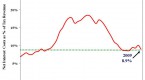 federal-debt-and-interest-costs_1