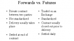 financial-derivatives-101-futures_1